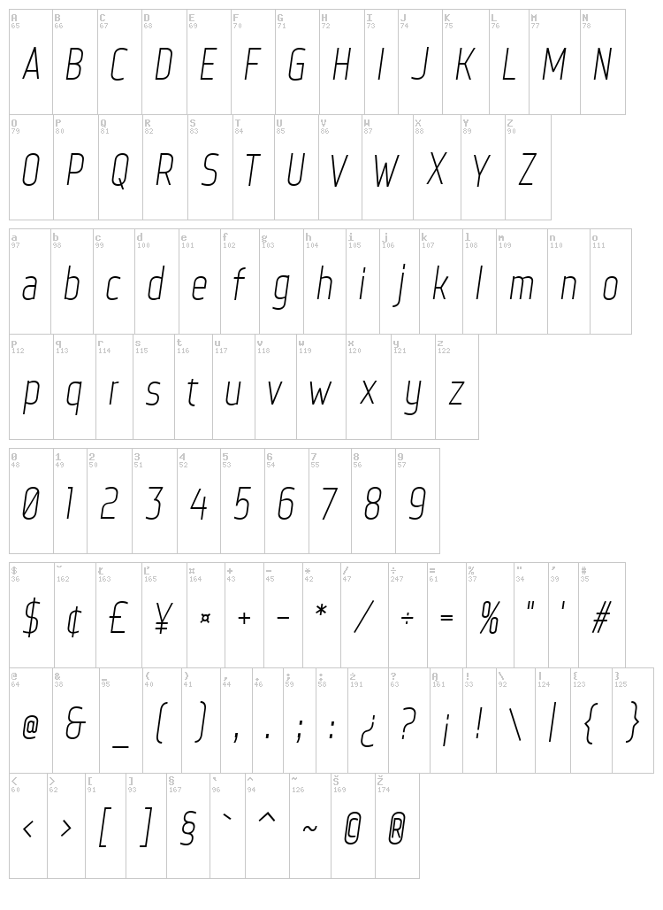 Web Serveroff font map